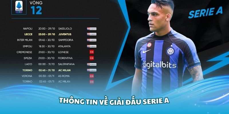 Tổng hợp các thông tin về giải đấu Serie A