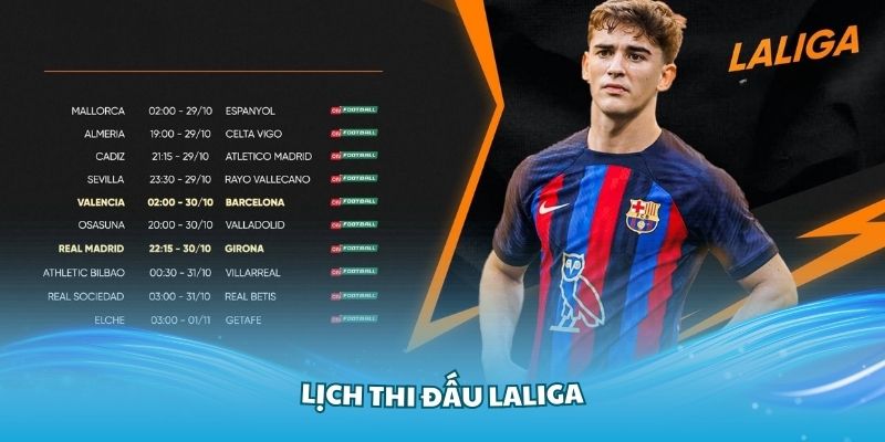 lịch thi đấu laliga